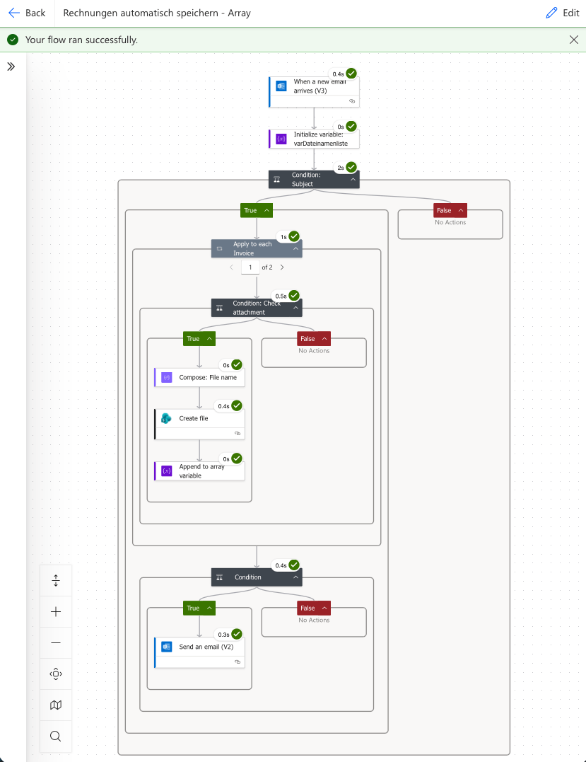Demonstrations-Flow in Power Automate zur Verarbeitung und Ablage eingehender E-Mail-Anhänge