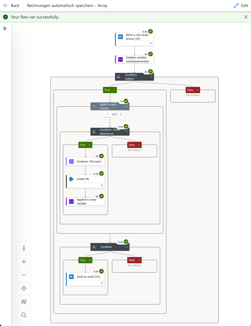 Power Automate Flow für automatische E-Mail-Anhänge Verarbeitung
