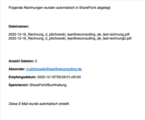 Beispiel Bestätigungs-E-Mail nach erfolgreicher Ablage